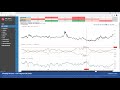 COTbase.com: Commitments of Traders Review - COT Report 28/2021!
