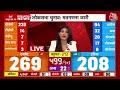 Lok Sabha Election Results 2024 Live Updates: Anjana Om Kashyap के साथ देखिए सबसे तेज नतीजे