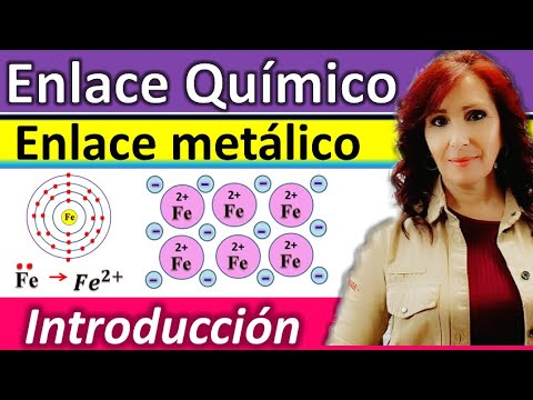 ENLACE METÁLICO INTRODUCCIÓN *Explicación del enlace metálico en el hierro  - YouTube