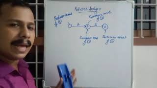 Network Analysis : CEPM Part 2