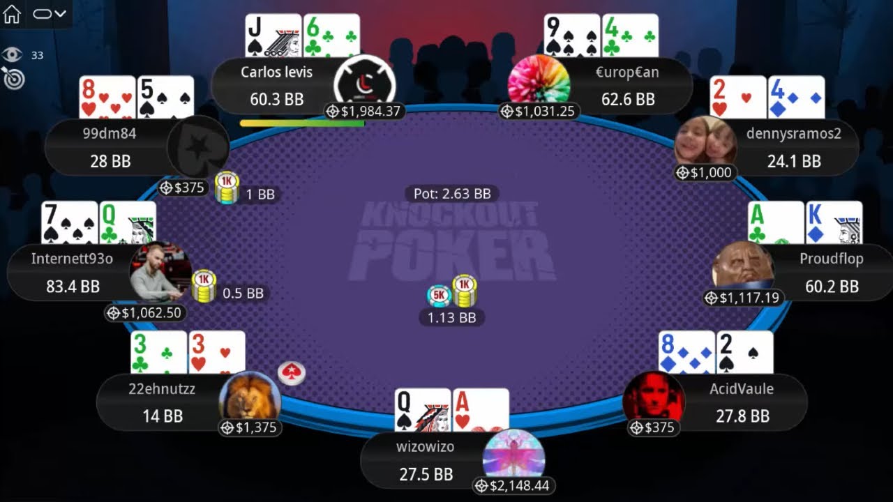 $1K Sunday High Roller 30-03-2025 €urop€an | wizowizo | Internett93o - Final Table Poker Replays