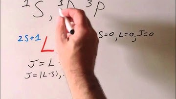 Spectroscopic term symbols (two p electrons, p²), part 3