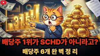 "SCHD만 모으다간 후회합니다." 2025년 수익률 1위 배당 ETF는 의외로 '이것'이었습니다 (배당 ETF 6종 완벽 비교) 💸