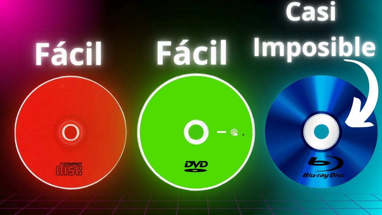 Los discos Bluray NO deberian EXISTIR ☢️
