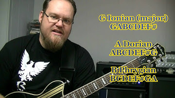 Rock Guitar Scales Modes Beginner Lesson pt 3