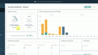 MYLDC - *Novidade* Novo Painel