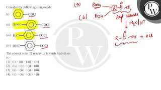 Consider the following compounds:\n\nThe correct order of reactivity towards hydrolysis is:-....