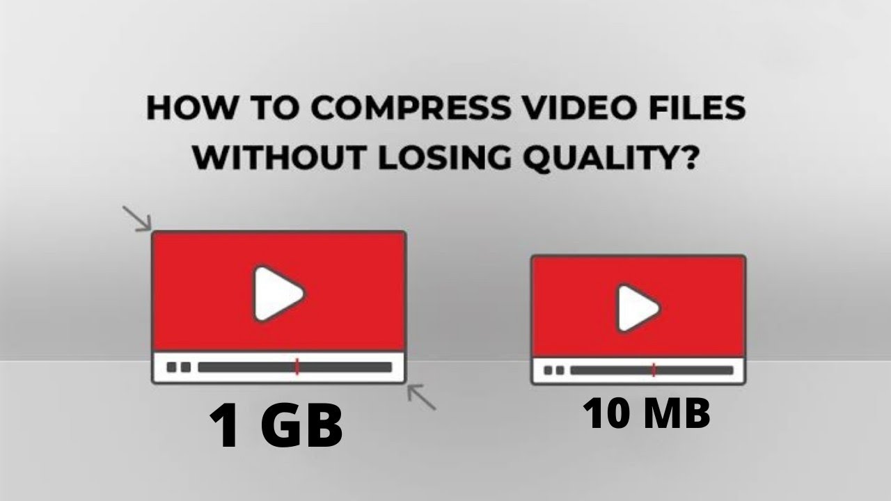 Compress mp4