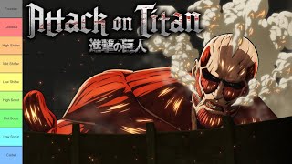 Attack on Titan Strength and Power Tier List