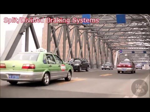 Video: Ano ang longitudinally split brake system?