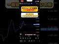 FX初心者が1番狙いやすい買いの形📈 #チャート分析 #初心者 #ライブ