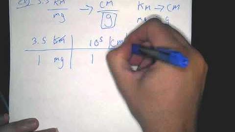 Converting between derived SI units using the factor label method