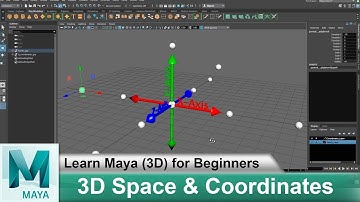 What is 3D space & 3D Coordinates in Maya | Learn Maya 3D for Beginners Tutorials #23