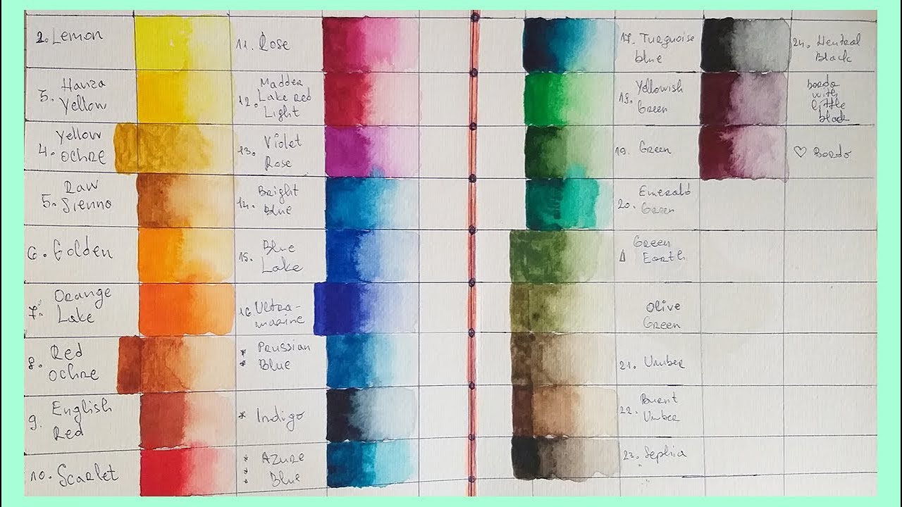 Voorschrijven Snooze middelen Swatching my Nevskaya Palitra, "Ladoga" Pan Watercolors - YouTube