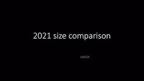 Size comparison 2021 part 2 3D 4k