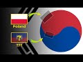 Hidden Flags in Different Flags | Countries Flags from Flags.