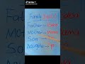 learning Hausa lesson 10(family) join our free whatsapp class to learn more+2348142534669