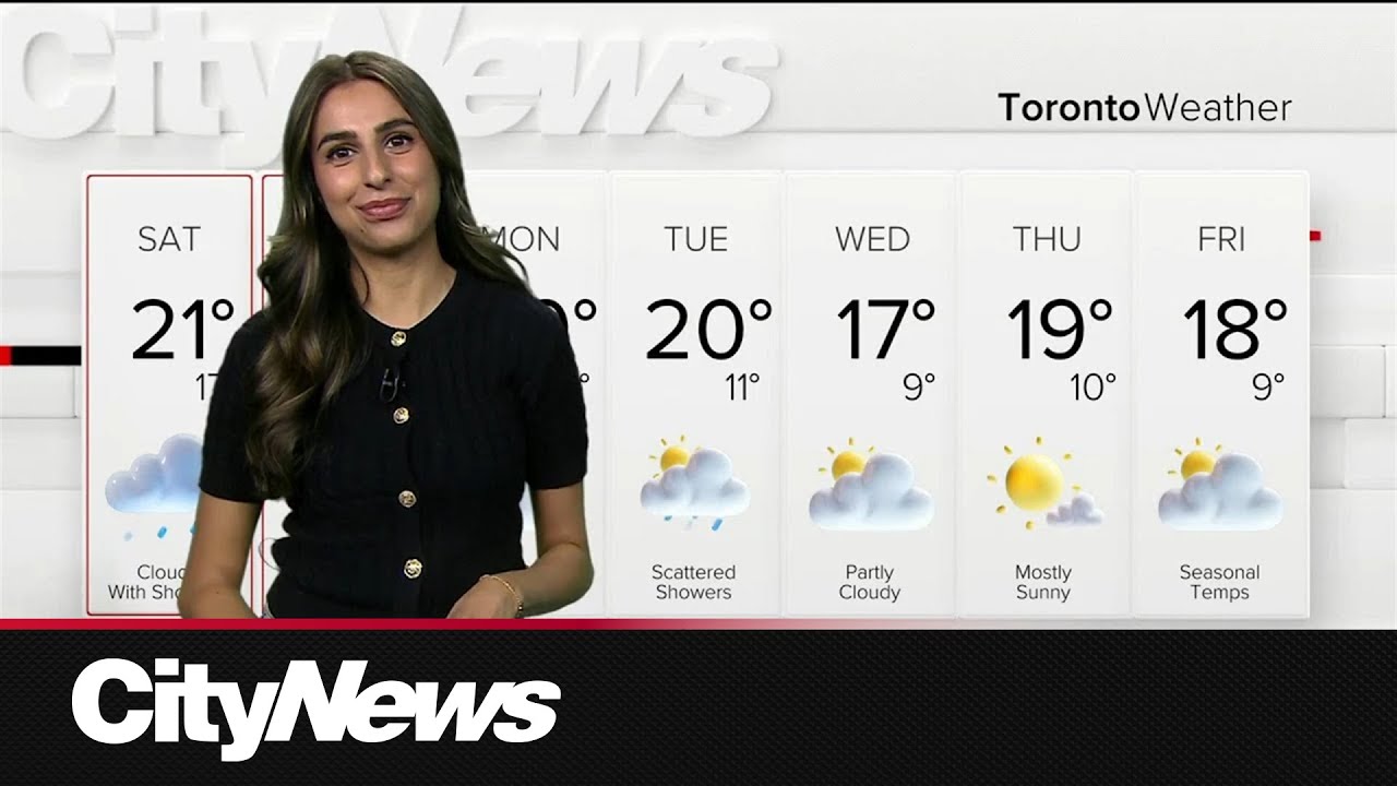 Cloudy with spotty showers this weekend - YouTube