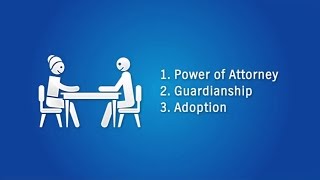 Adopsi, Perwalian, dan Surat Kuasa Adopsi, Perwalian, dan Surat Kuasa
