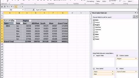 Slaying Excel Dragons Book #40: Grouping Dates in PivotTables: Years, Months or Weeks, and more