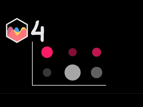 How to Create Punchcard Heatmap Chart in Chart JS 4