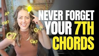 How to memorize every 7th chord on the piano (FOREVER)