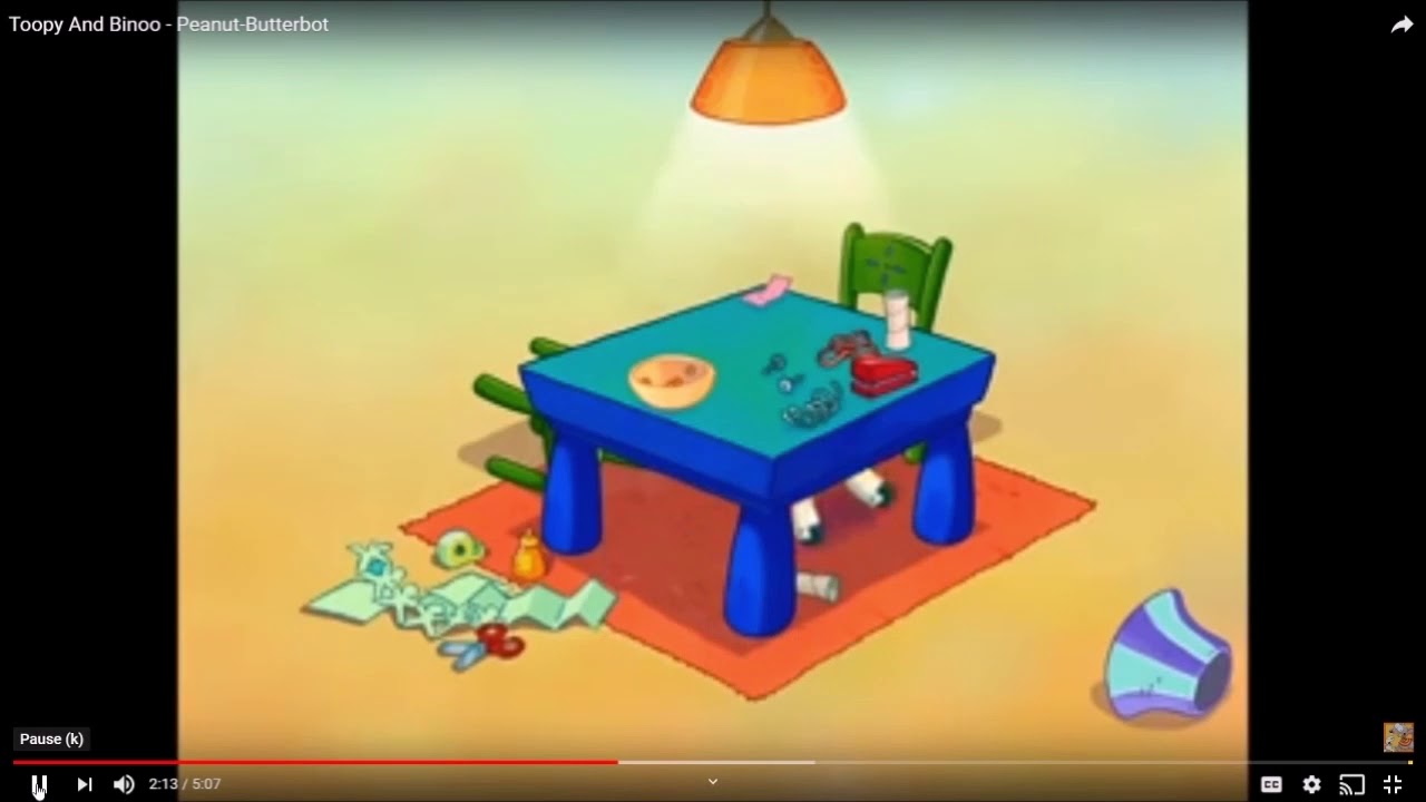 Toopy Character Rotations toopy spins round - YouTube