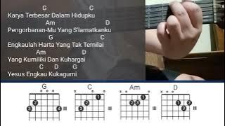 Chord Gitar KARYA TERBESAR - Sari Simorangkir | Nada dasar G