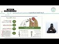 الأوسمة السعودية الدراسات الاجتماعية ثالث متوسط