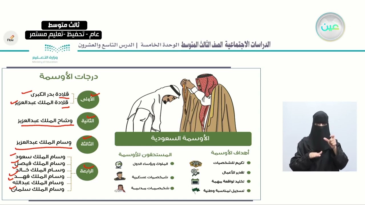 الأوسمة السعودية - الدراسات الاجتماعية - ثالث متوسط