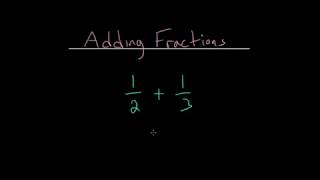 Adding Fractions