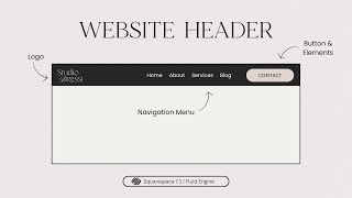 Editing the Squarespace Header 2024 | Squarespace Essentials
