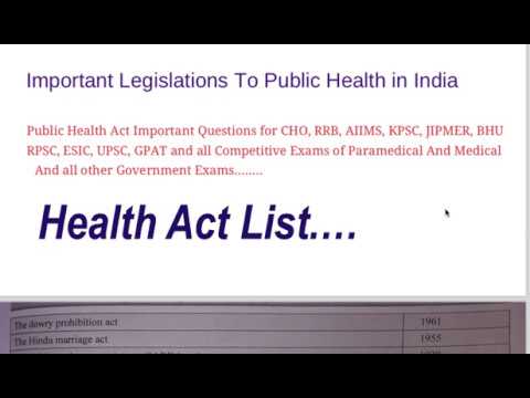 Public Health Act List for CHO, RRB, AIIMS and other exams