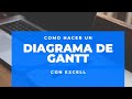 Diagrama de GANTT, Explicación y ejercicio para aprender a hacer un diagrama de Gantt en Excel.