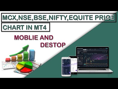 Nse Bse Chart