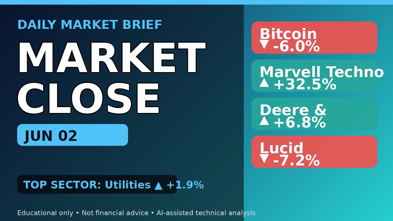 Thumbnail for Market Close Recap — Jun 02 | BTC-USD, MRVL, DE