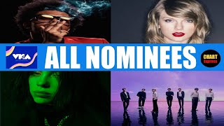 VMA's 2020 - ALL NOMINEES | 2020 MTV Video Music Awards | August 30, 2020 | ChartExpress