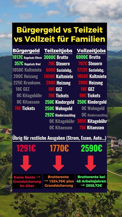 vollzeitarbeit bedeutung