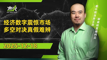 12/18 杰夫美股盘中直播 - 美光力挽狂澜，CPI亮瞎双眼！#直播，#stocks，#PCE，#芯片，#美股，#btc  #tsla，#英伟达，#ORCL，#比特币，#avgo，#nvda，#MU