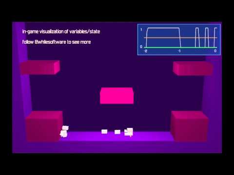 Unity Data Visualization