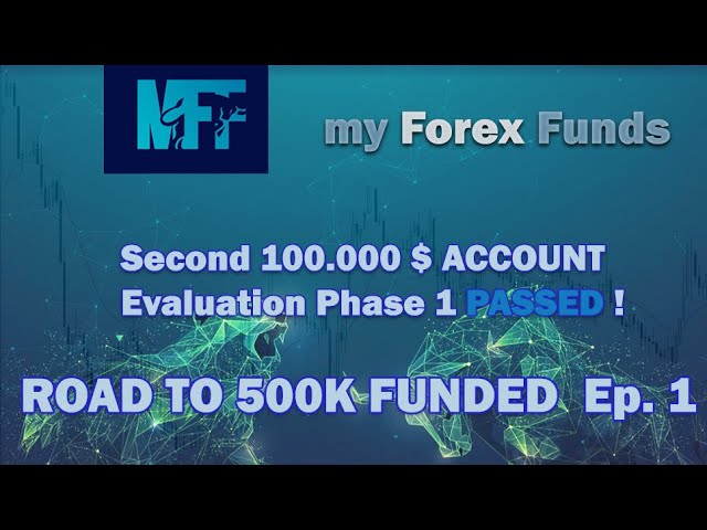 Funded Account Evaluation Phases Passed