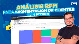 RFM Analysis for Customer Segmentation with #Python