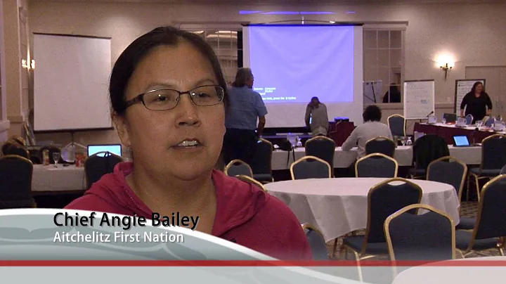 Why are we in treaty? Chief Angie Bailey. Sto:lo X...