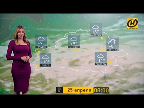 Прогноз погоды на