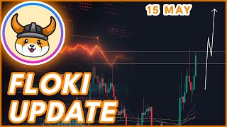 FLOKI EMERGENCY UPDATE!🚨 | FLOKI PRICE PREDICTION & NEWS 2024!