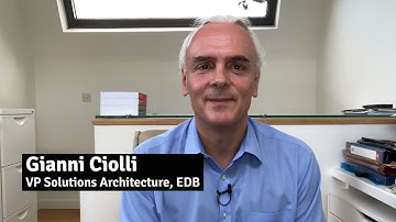 What is BDR? - Part 1