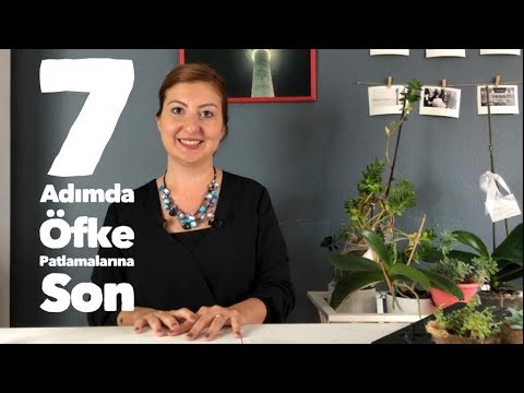 Ofkeyi Onlemenin 7 Yolu Ofke Kontrolunden Once Ofkeye Engel Olun Youtube