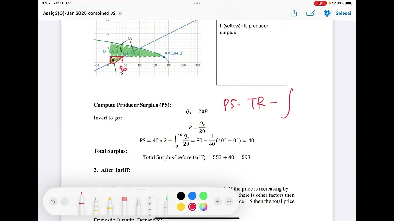 aplikasi integral mencari consumer surplus producer surplus dengan tariff import TRUMP