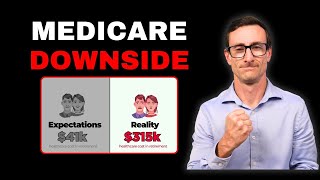 The Massive Pitfalls of Medicare Coverage (AVERAGE Medical Costs in Retirement)