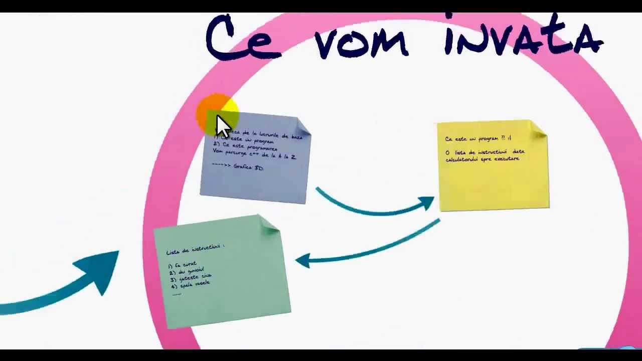 Tutoriale VIDEO c++ Introducere in C++ curs 1